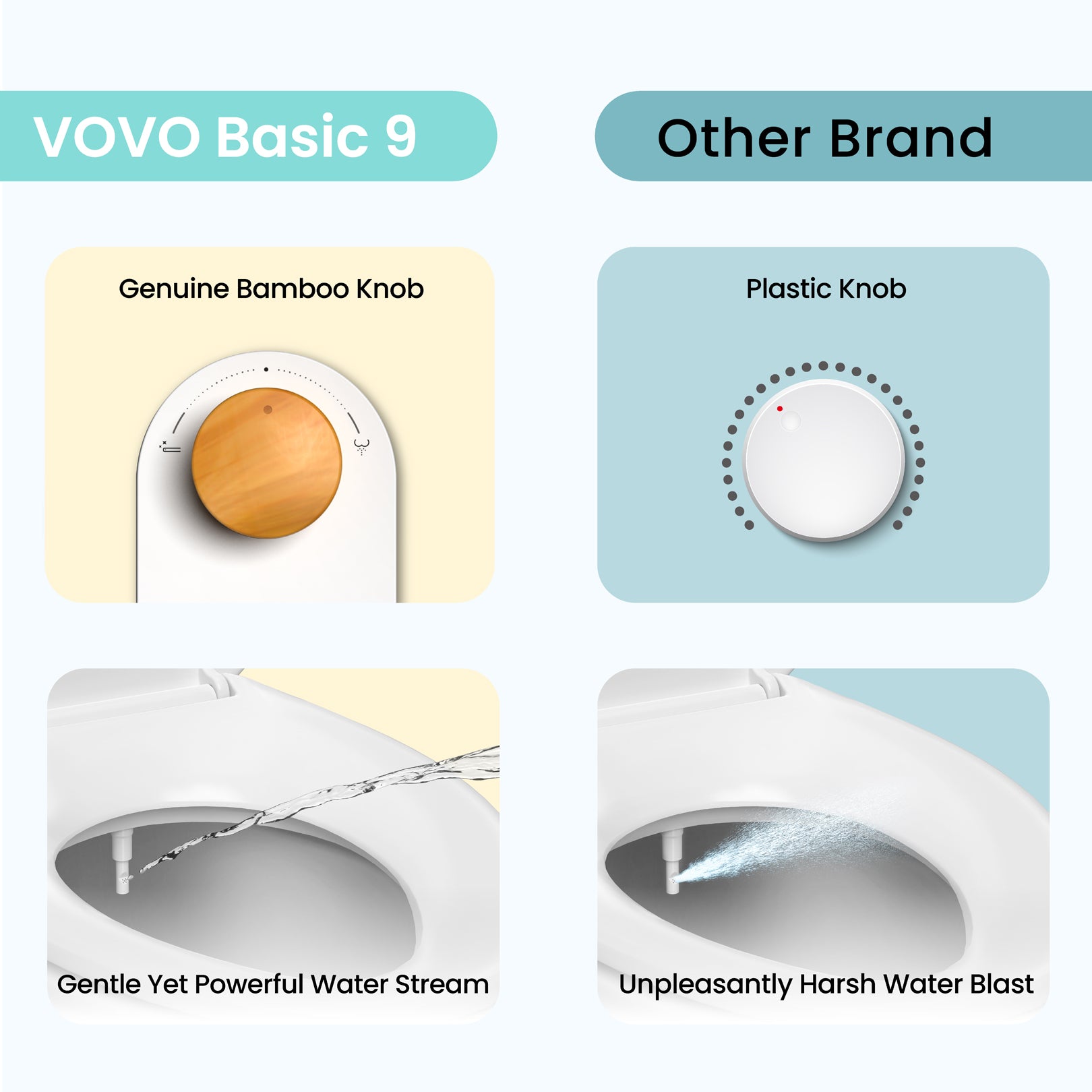 VOVO Basic 9, Real Bamboo Handle, Wash feature, Self-cleaning nozzle, Non-electric Bidet Attachment for Toilet Seat, Adjustable Water Pressure